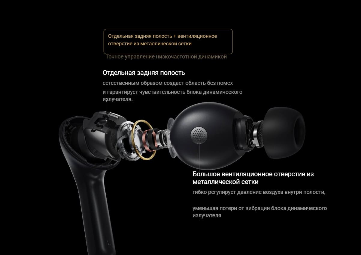 Xiaomi Buds 3 (M2111E1)